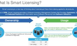 Cisco Smart Licensing – Troubleshooting Steps and Considerations on Catalyst platforms
