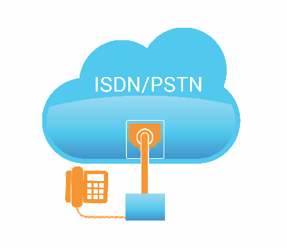 You are currently viewing What is PSTN?