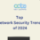 Top Network Security Trends of 2024